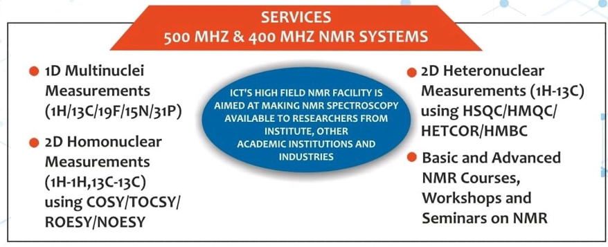 Cryogen Instruments Logo
